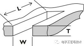 電子產(chǎn)品工裝夾具制作技術(shù)培訓(xùn)
