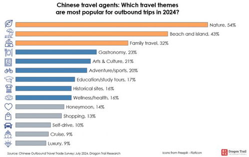 從“爆買”轉向“理性游” 中國游客為何冷落韓國、熱捧日本？